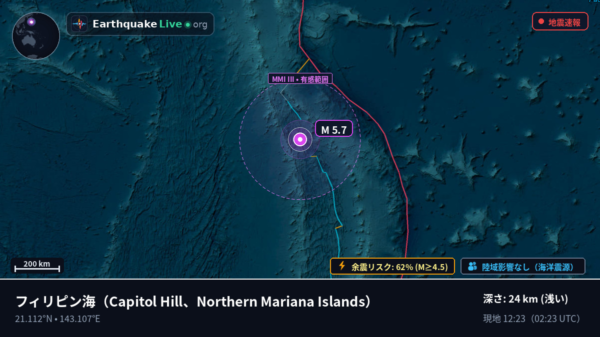 フィリピン海 (Northern Mariana Islands)