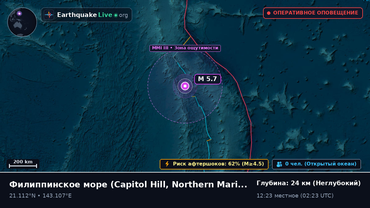 Филиппинское море (Northern Mariana Islands)
