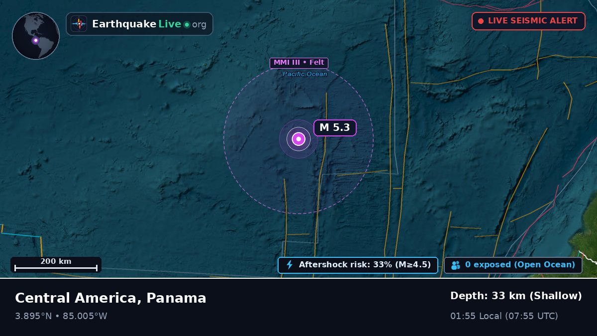 North Atlantic Ocean (Panama)