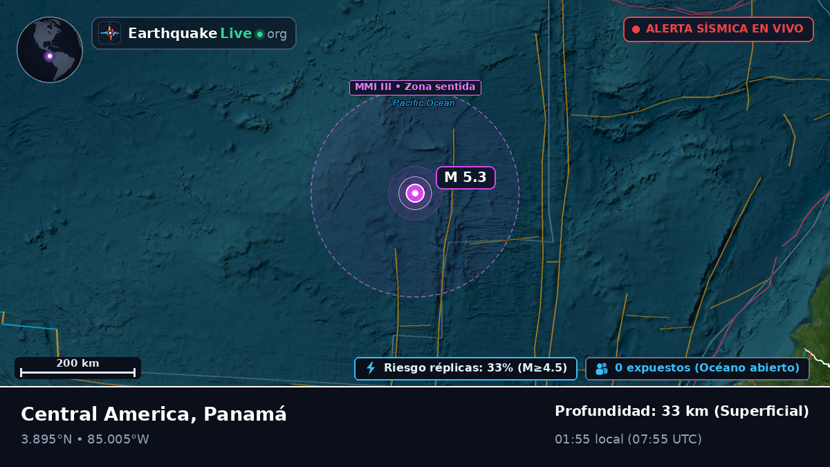 Océano Atlántico Norte (Panamá)