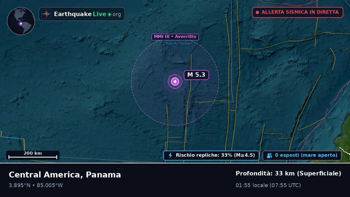 Oceano Atlantico settentrionale (Panama)