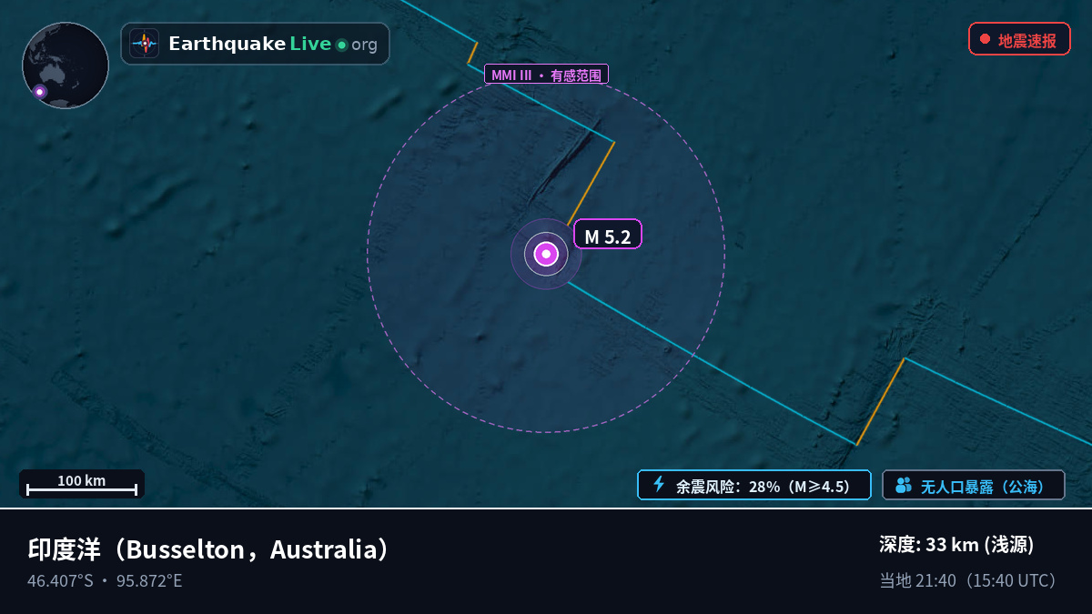 印度洋 (Australia)