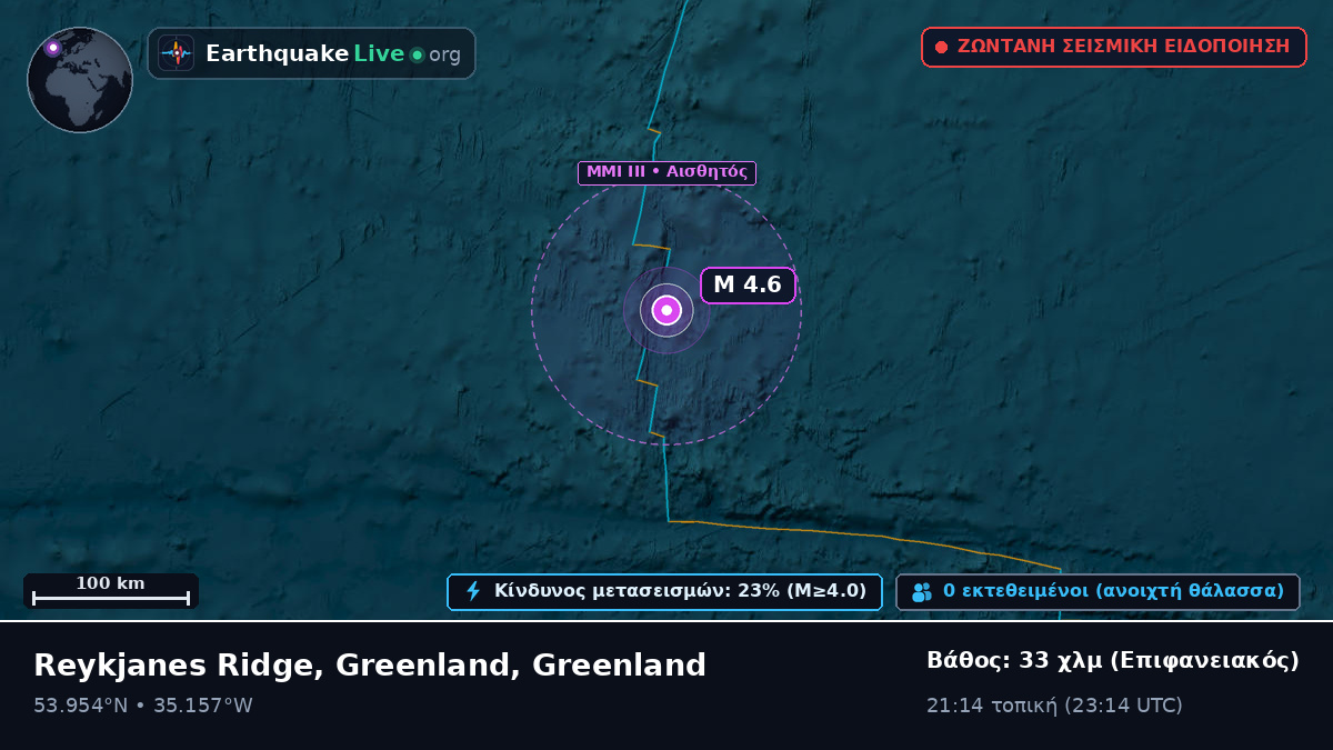 Βόρειος Ατλαντικός Ωκεανός (Greenland)