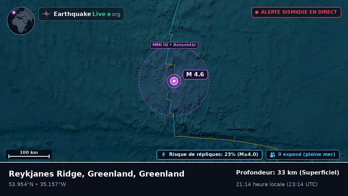Océan Atlantique Nord (Greenland)