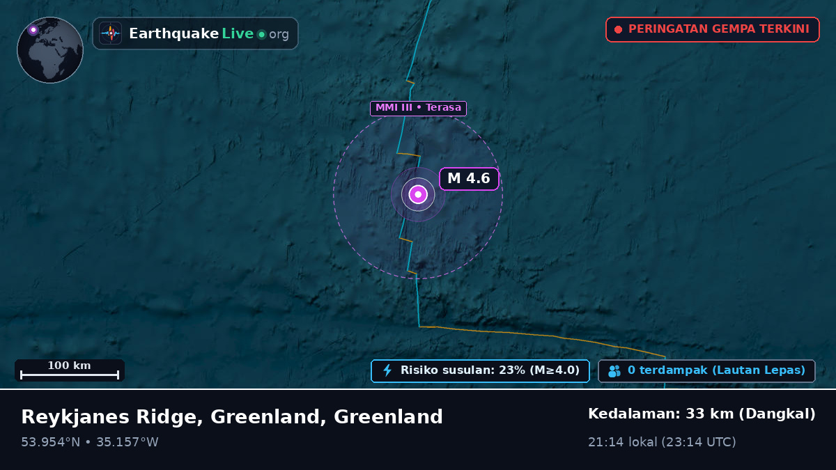 Samudra Atlantik Utara (Greenland)
