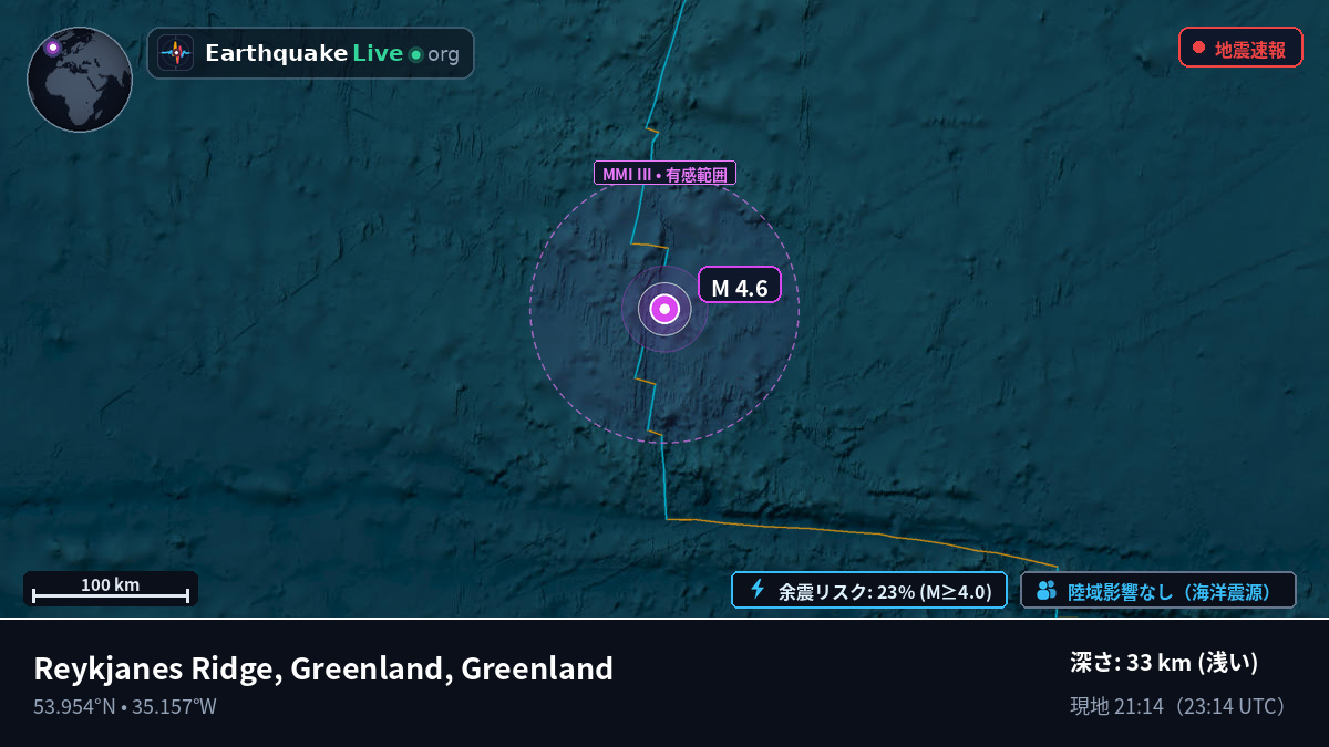 北大西洋 (Greenland)