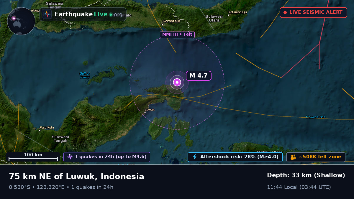 Molucca Sea (Indonesia)