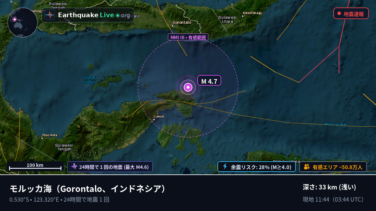 モルッカ海 (インドネシア)