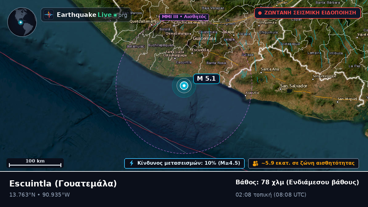 Escuintla, Γουατεμάλα