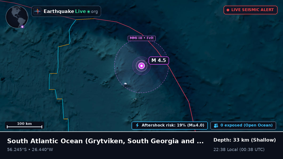 South Atlantic Ocean (South Georgia and the Islands)