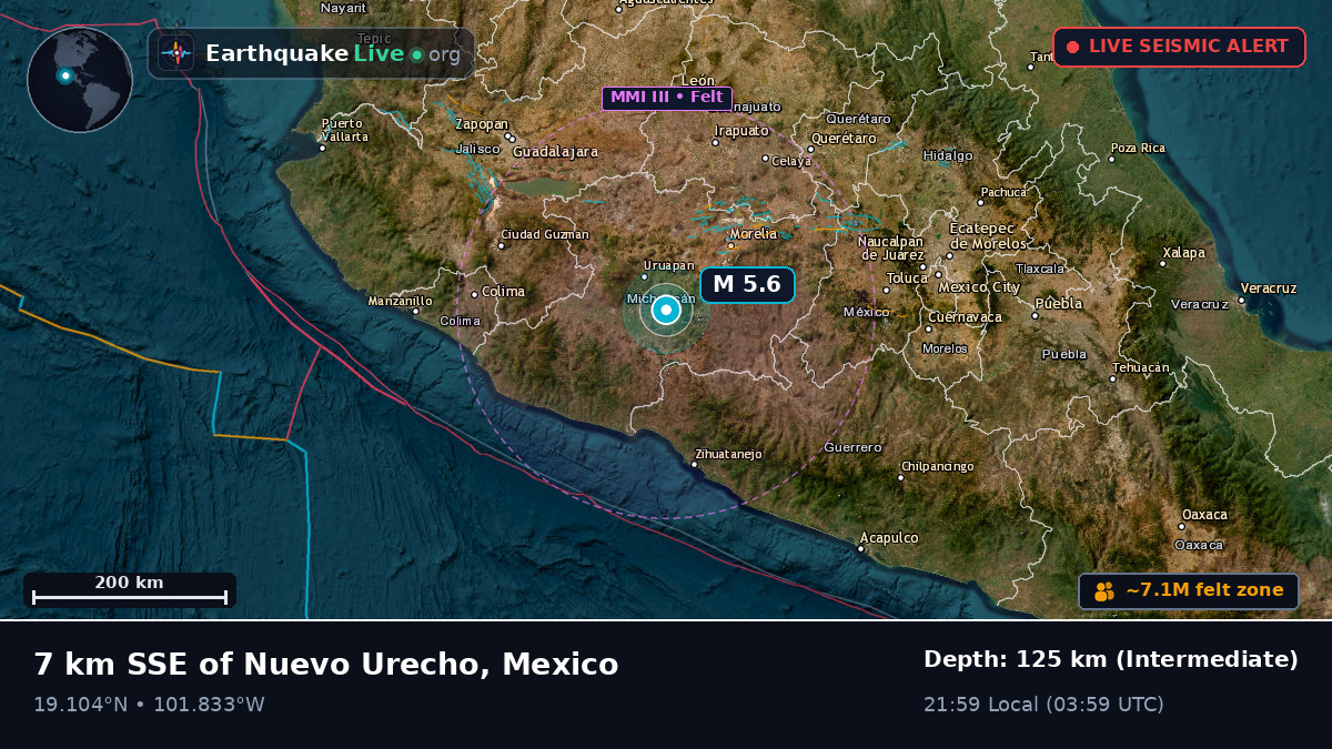 Michoacán, Mexico