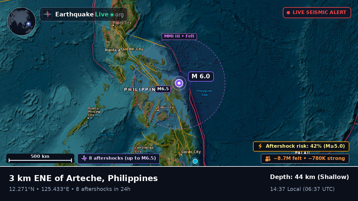 Philippine Sea (Philippines)