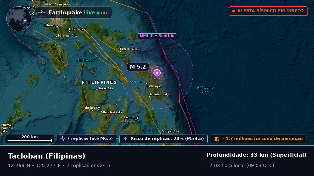 Leyte, Filipinas