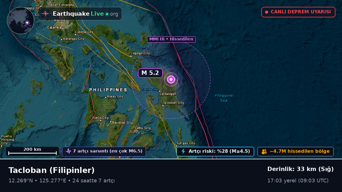 Leyte, Filipinler