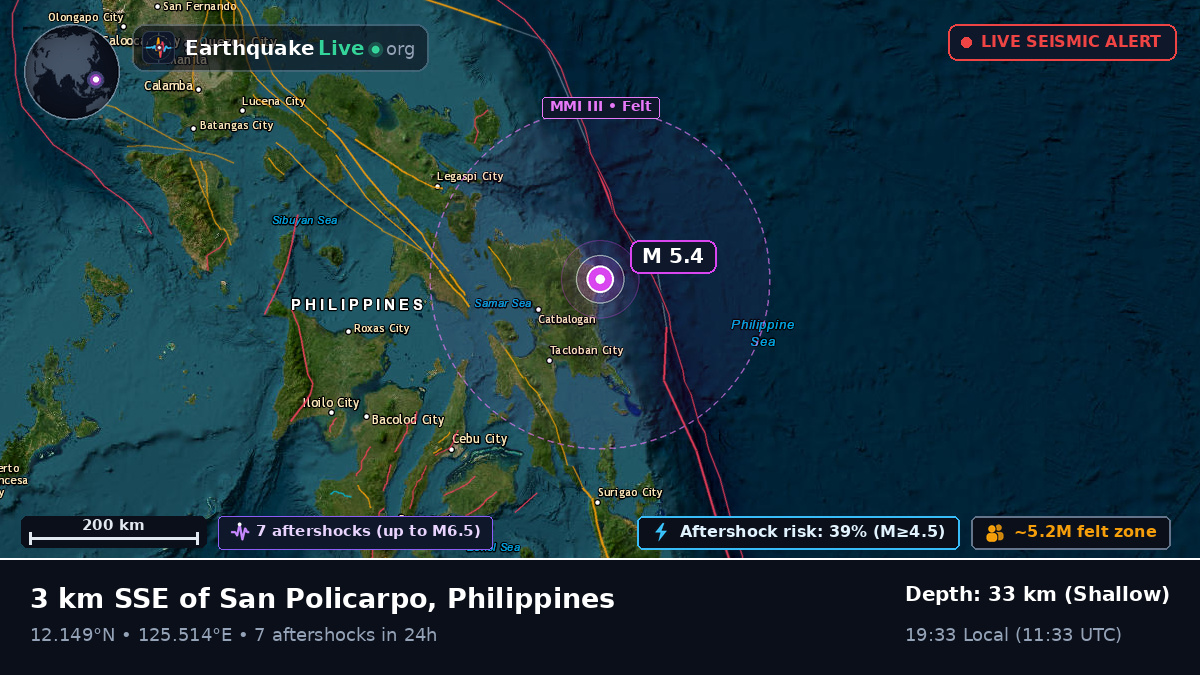Philippine Sea (Philippines)