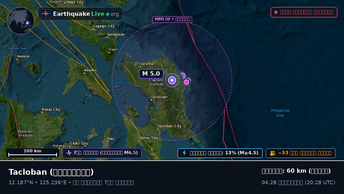 Leyte, ফিলিপাইন