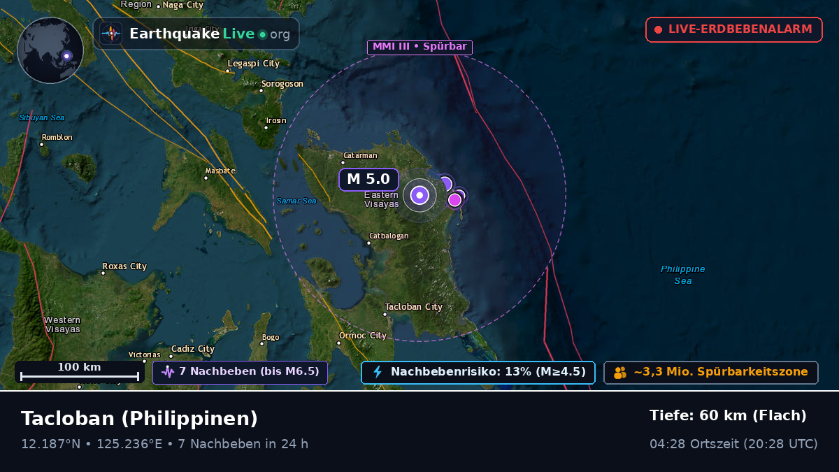 Leyte, Philippinen