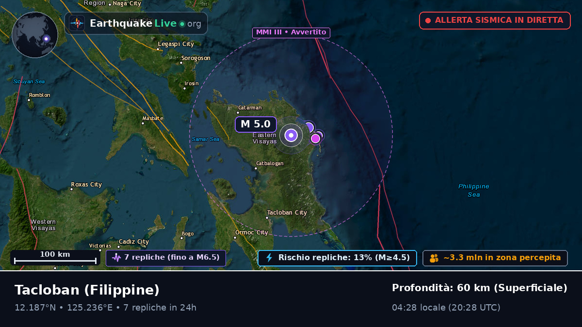 Leyte, Filippine