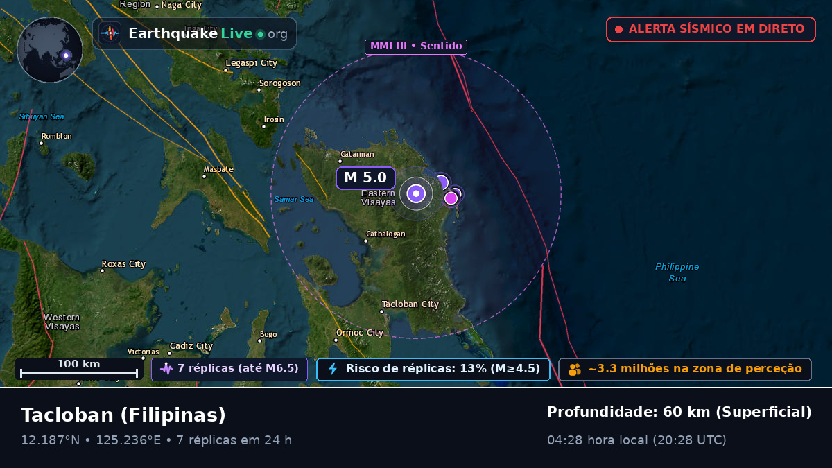 Leyte, Filipinas