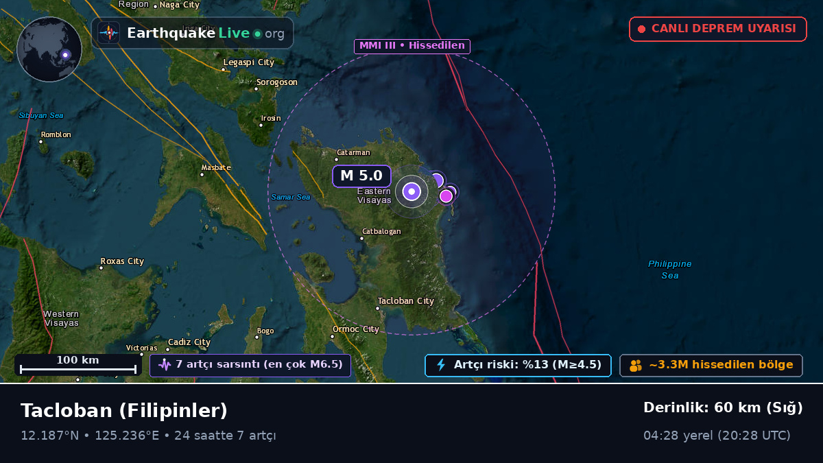Leyte, Filipinler