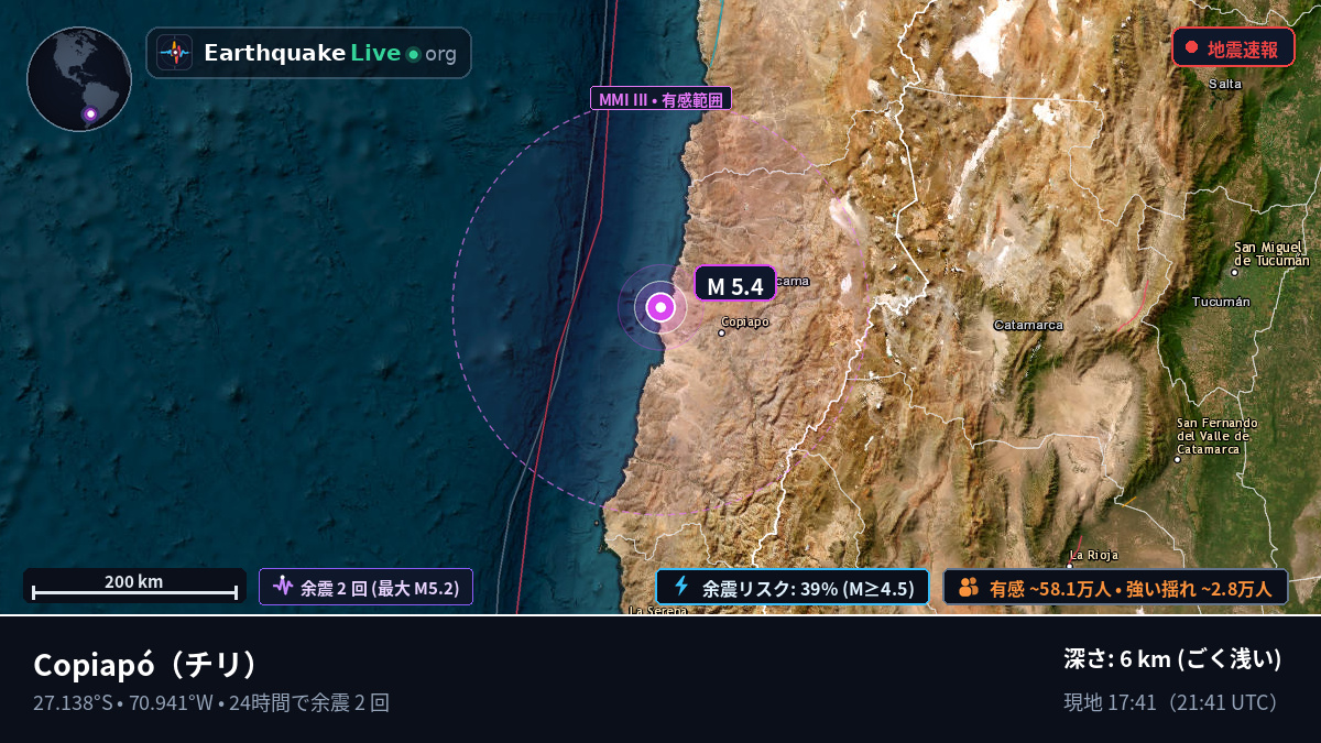 Atacama, チリ