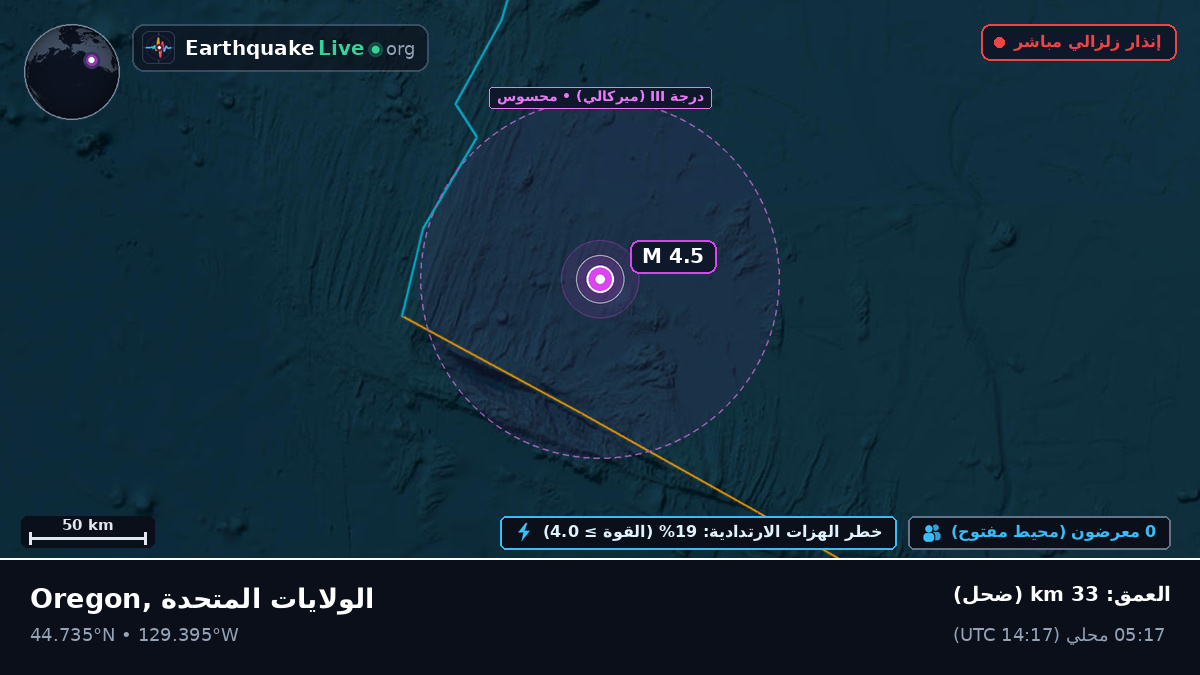 شمال المحيط الهادئ (الولايات المتحدة)