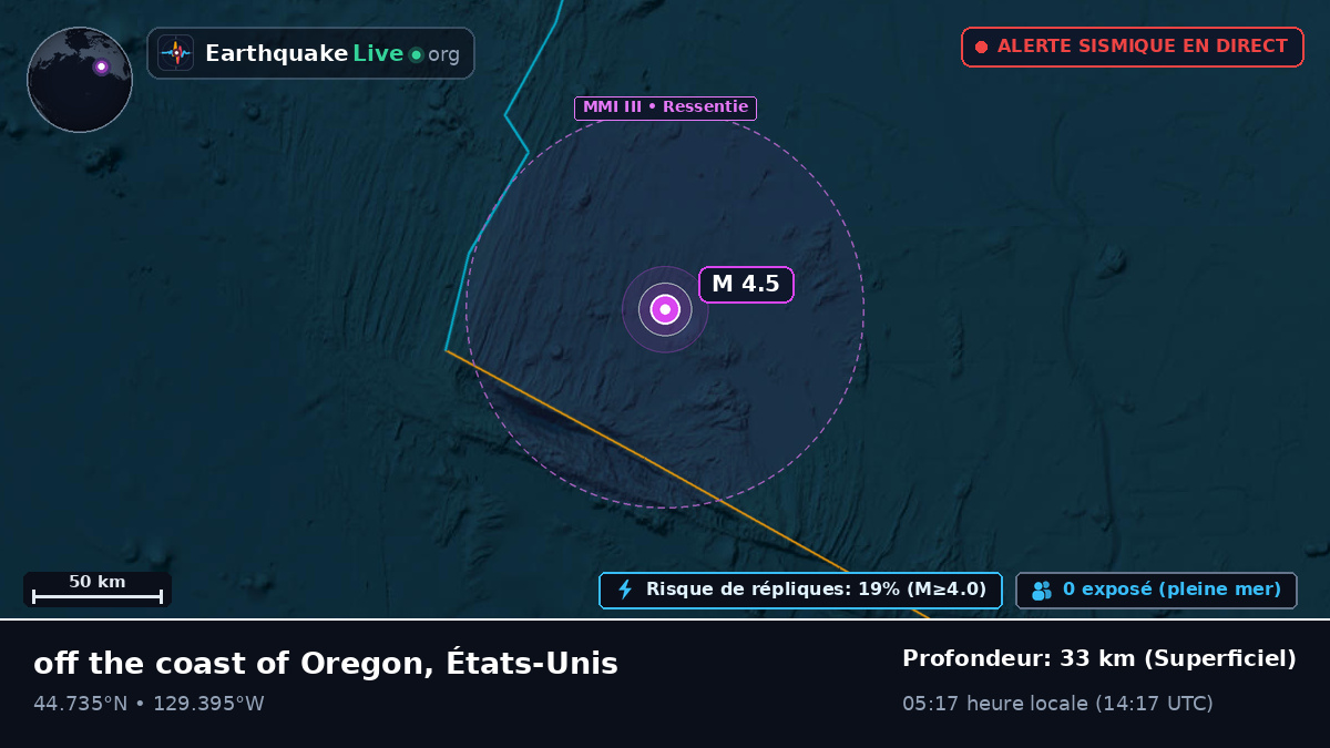 Océan Pacifique Nord (États-Unis)