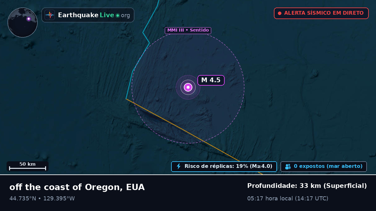 Oceano Pacífico Norte (EUA)