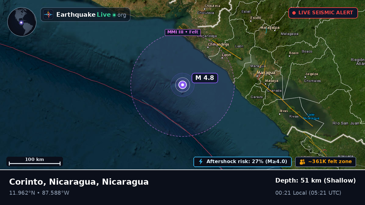 Caribbean Sea (Nicaragua)