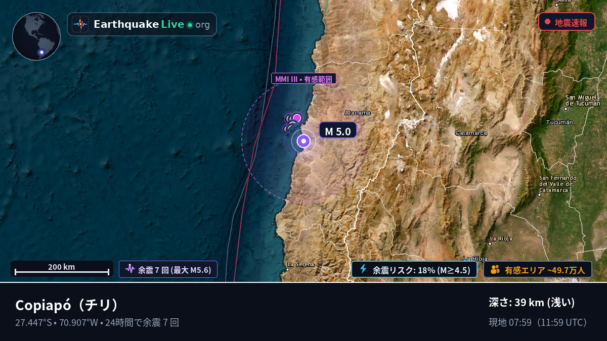 Atacama, チリ