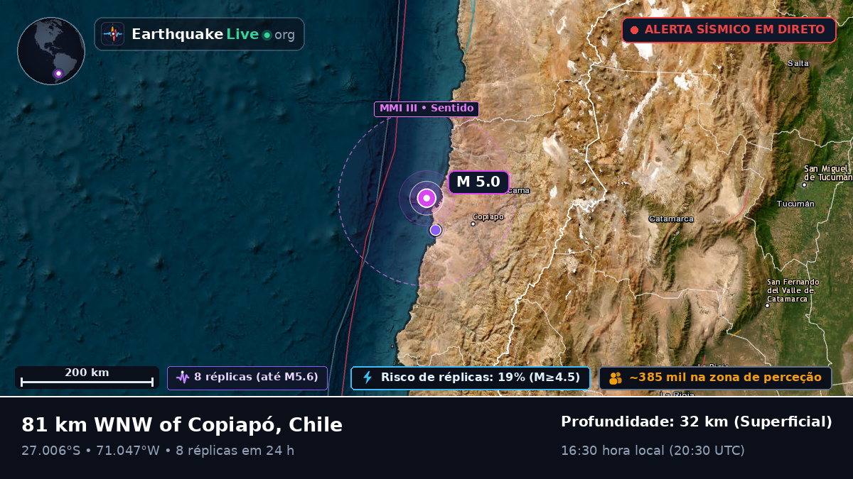 Atacama, Chile