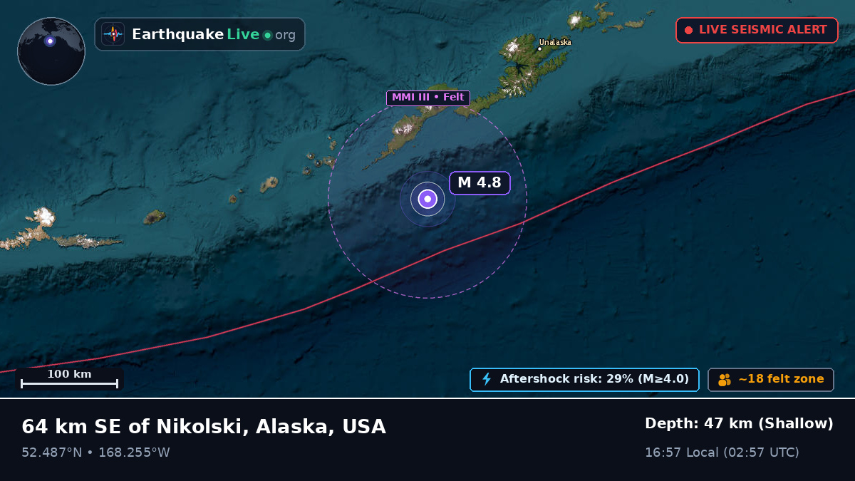 Bering Sea (USA)