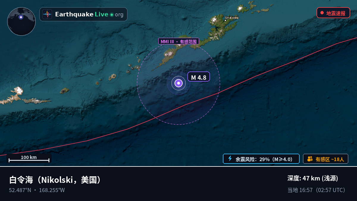 白令海 (美国)
