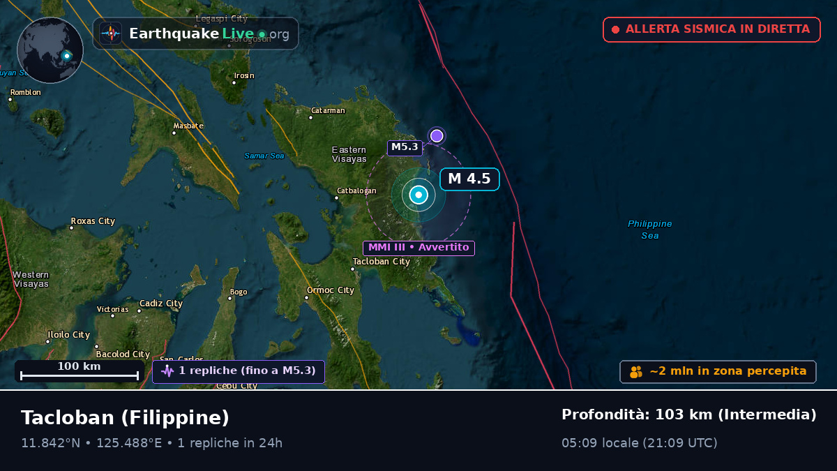 Leyte, Filippine