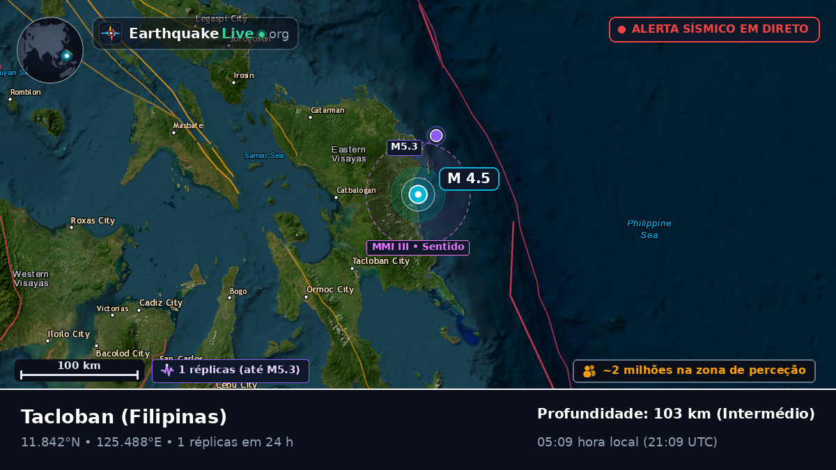 Leyte, Filipinas