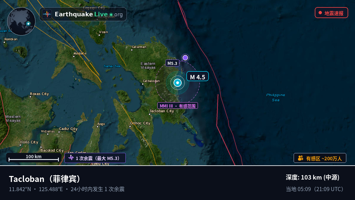 Leyte, 菲律宾
