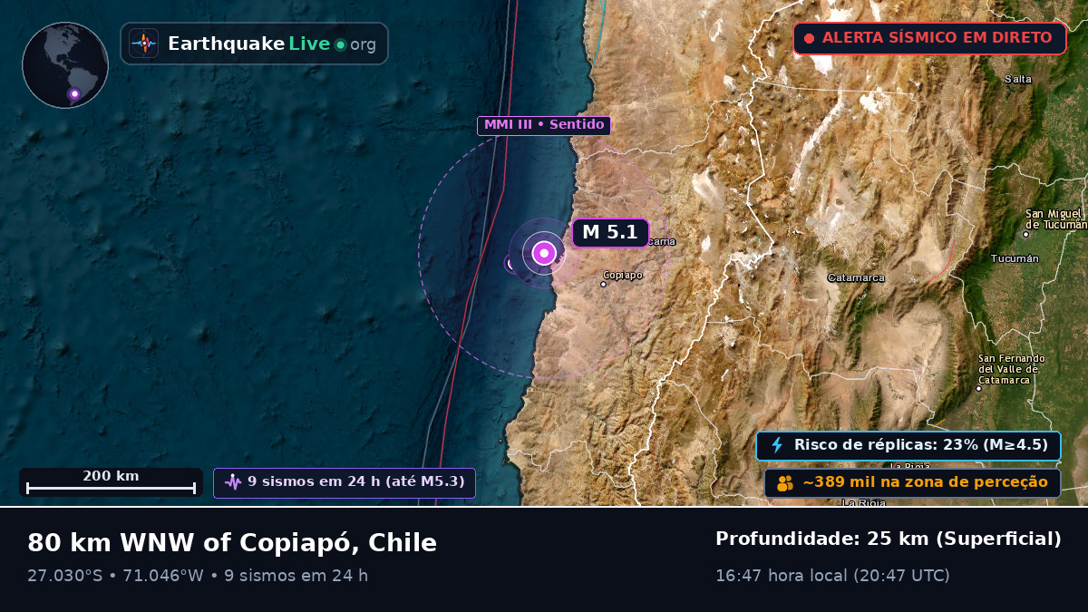 Atacama, Chile