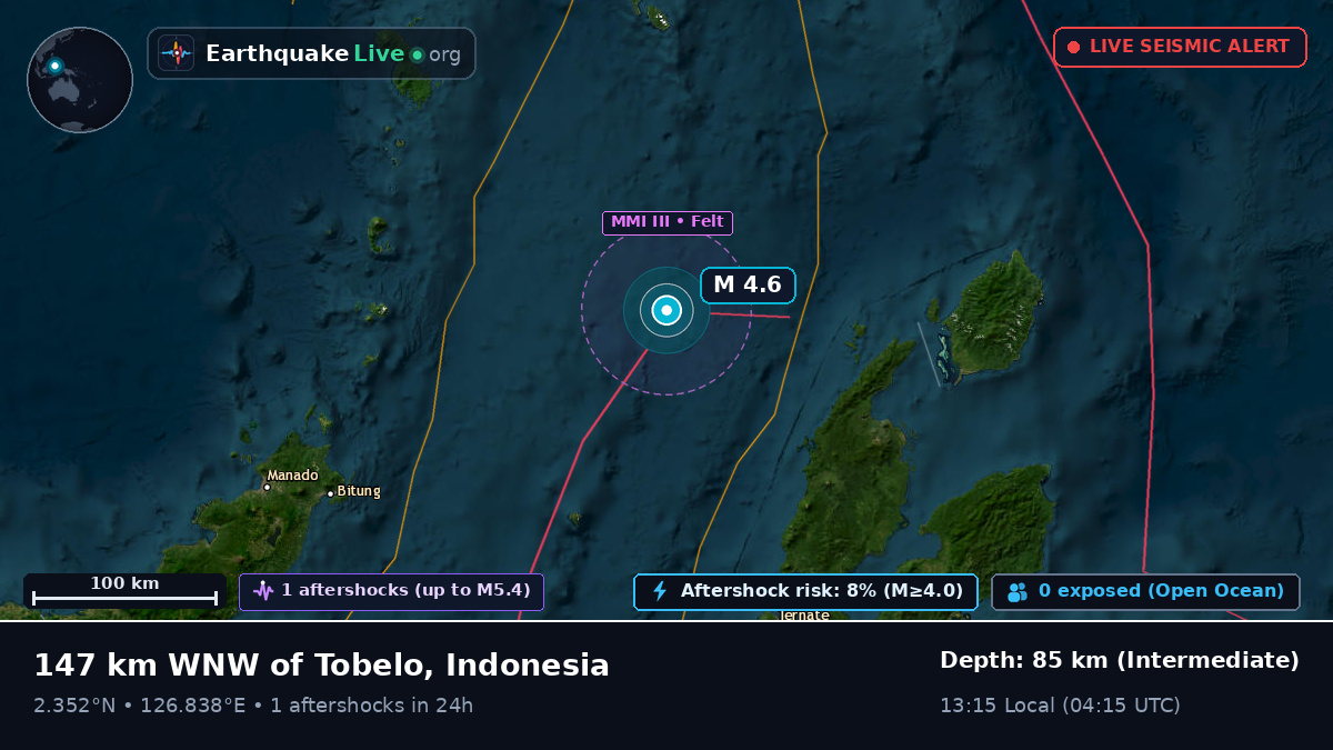 Molucca Sea (Indonesia)