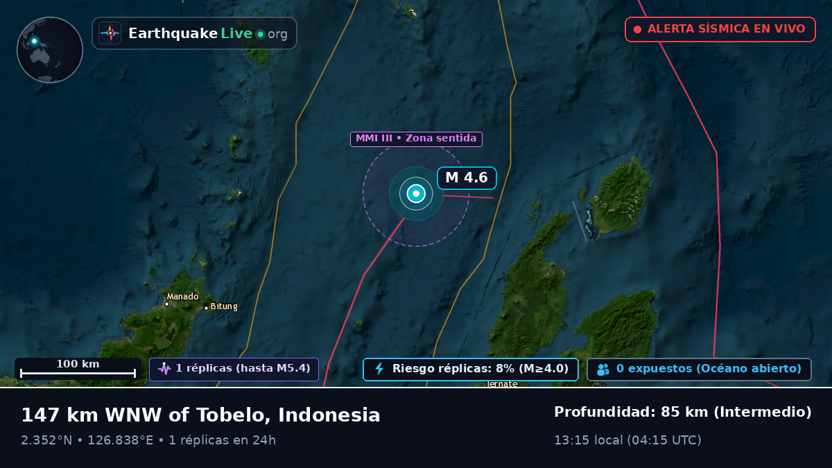 Mar de Molucas (Indonesia)