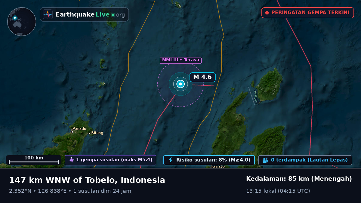 Laut Maluku (Indonesia)