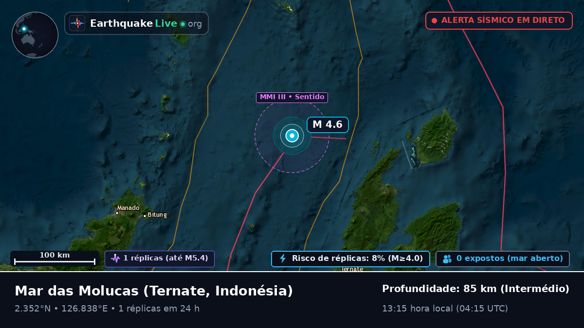 Mar das Molucas (Indonésia)