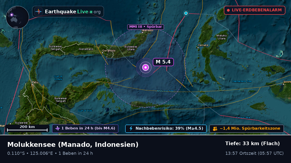 Molukkensee (Indonesien)
