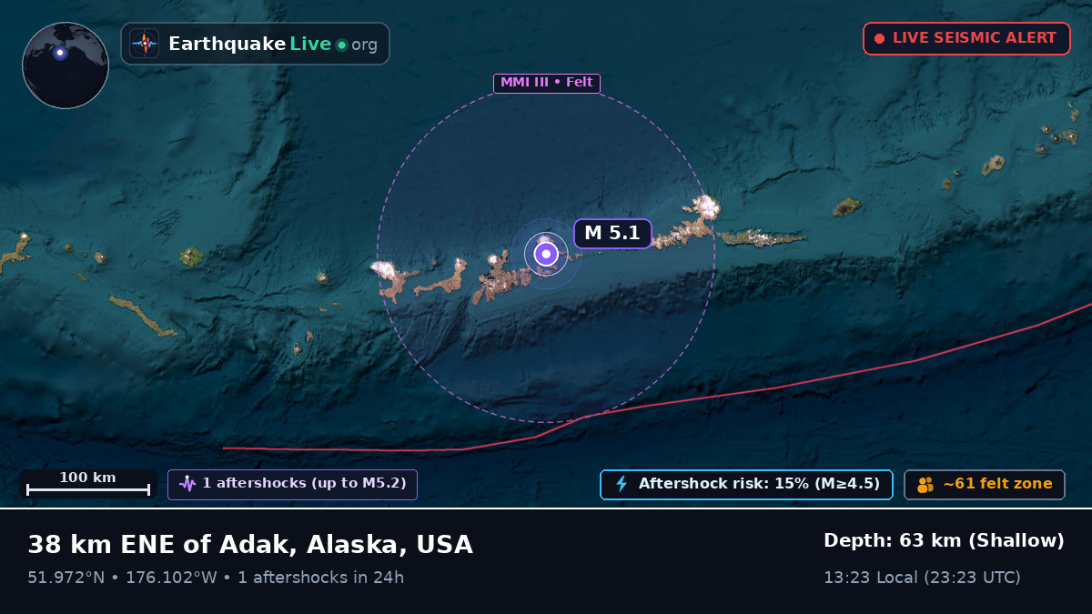 Aleutian Islands (USA)