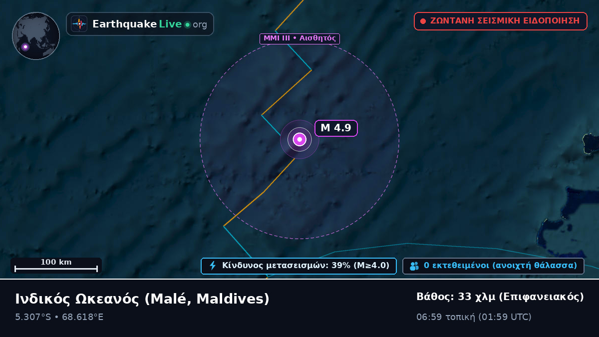 Ινδικός Ωκεανός (Maldives)