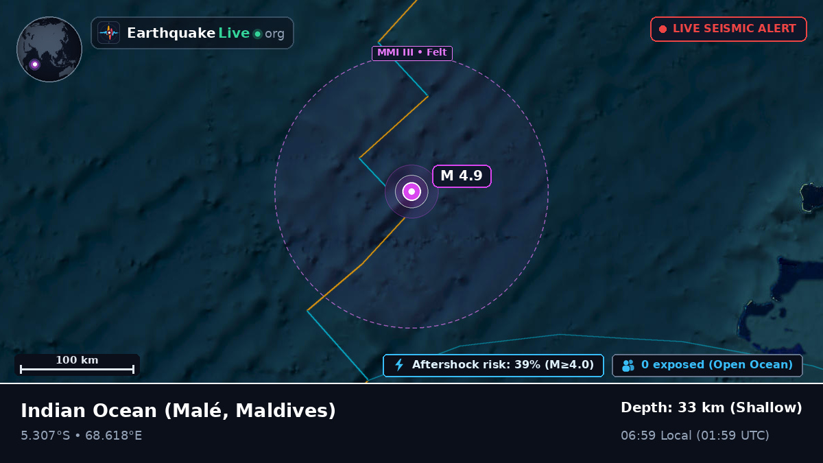 Indian Ocean (Maldives)