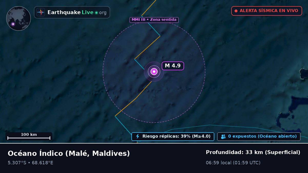 Océano Índico (Maldives)