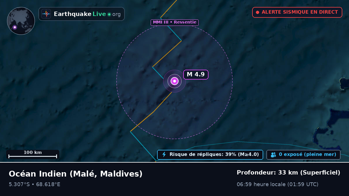 Océan Indien (Maldives)