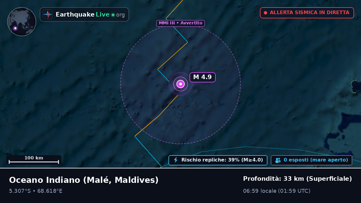 Oceano Indiano (Maldives)