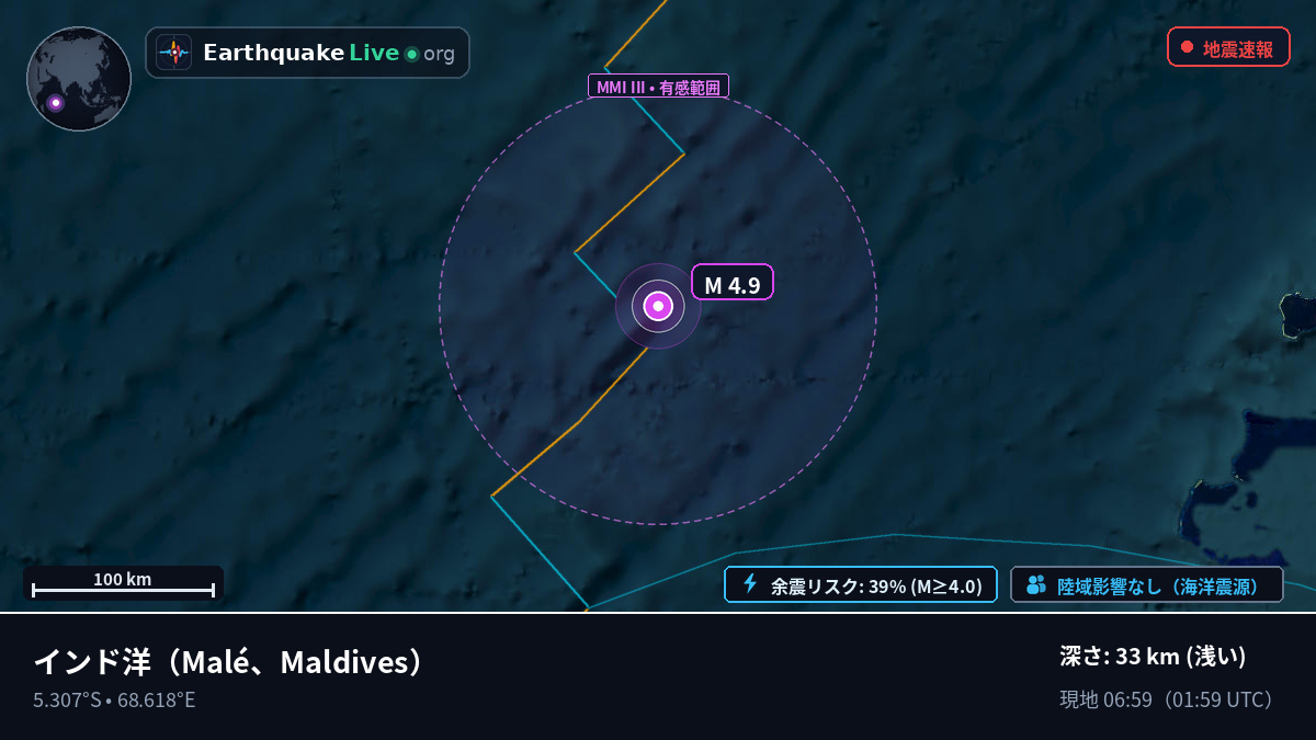 インド洋 (Maldives)