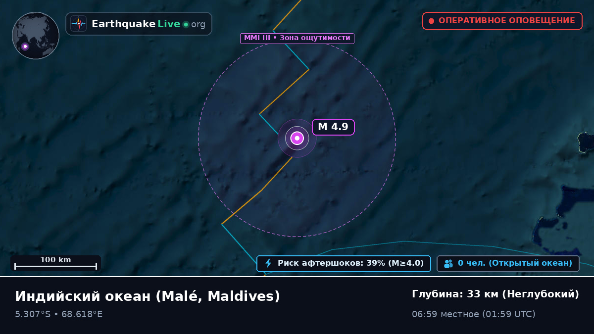 Индийский океан (Maldives)